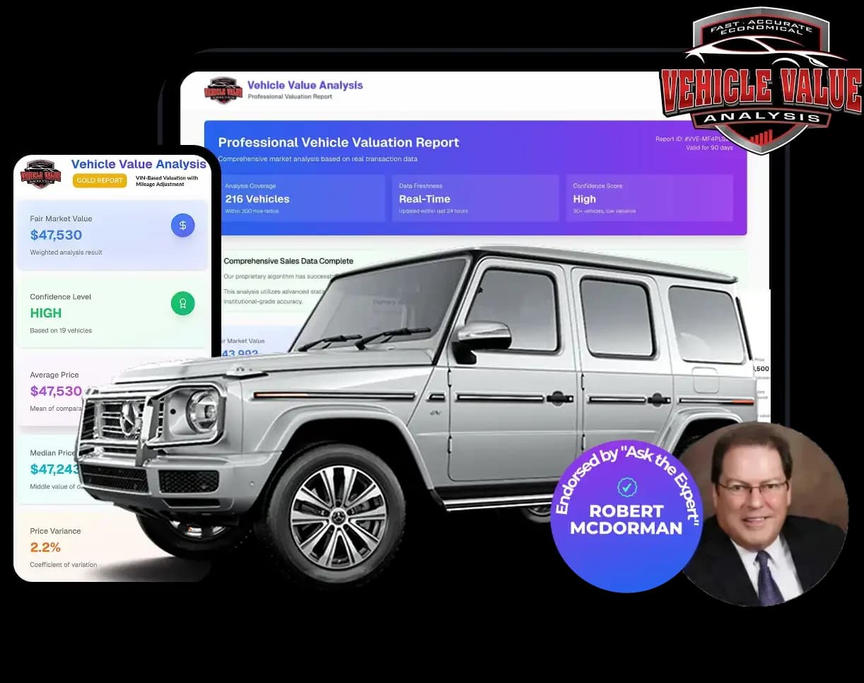 Vehicle Value Analysis